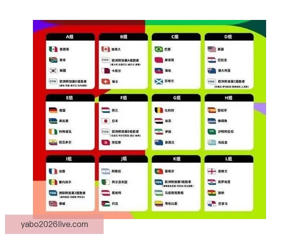 2026年世界杯举办国及赛事安排全面解析与展望