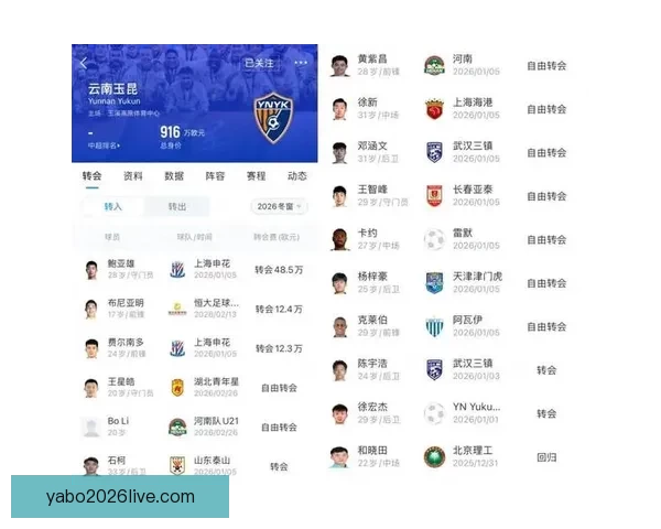 围绕2026世界杯冠军热门球队实力对比黑马崛起前景度前瞻分析