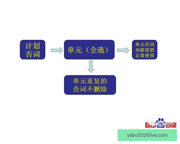 亚博登录全面解析与最新功能体验全攻略