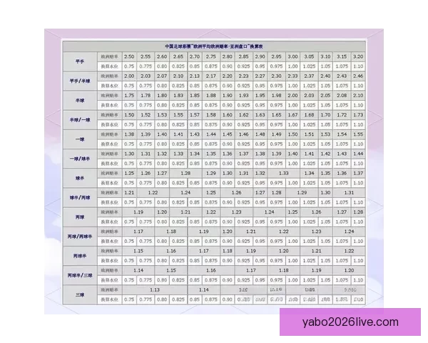 世界杯竞猜盘口深度解析投注技巧与赛事走势全面前瞻指南与夺冠格局