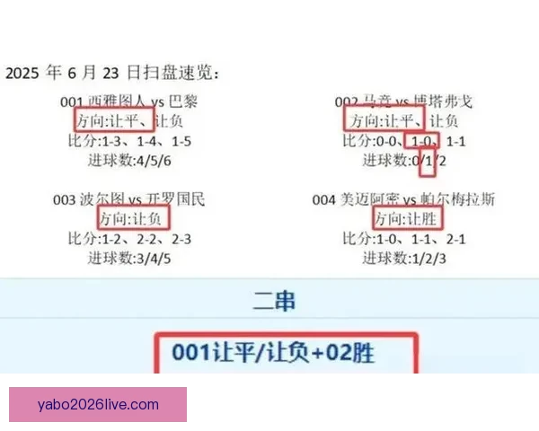 世界杯竞猜盘口预测技巧与数据分析结合的高命中率实战指南与趋势解读