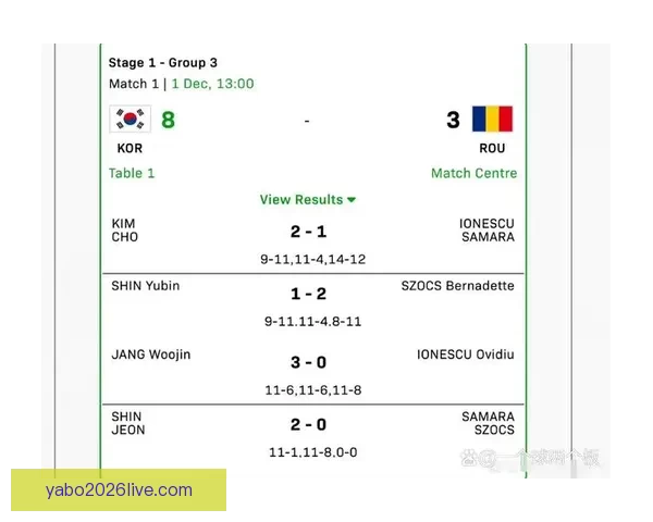 世界杯竞猜策略深度分析：精准预测各队表现与赛果的关键因素