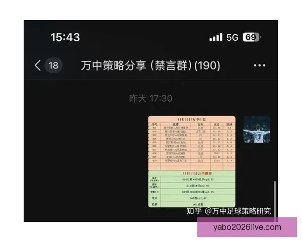 世界杯竞猜盘口预测技巧与数据分析结合的高命中率实战指南与趋势解读