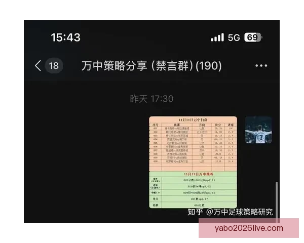 世界杯竞猜盘口预测技巧与数据分析结合的高命中率实战指南与趋势解读