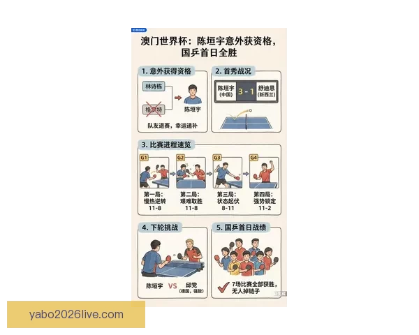 2026世界杯官方资讯及买球攻略全方位指南