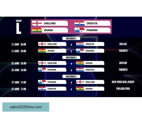 美加墨世界杯赛程投注指南与投注技巧全面解析