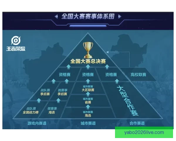 世界杯竞猜比分全攻略 精准预测助你轻松赢得丰厚奖励