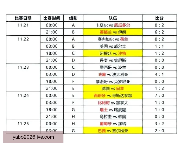 世界杯足球竞猜平台全新上线助你预测赛果赢大奖分享精彩赛事瞬间 世界杯足球竞猜平台全新上线助你预测赛果赢大奖分享精彩赛事瞬间